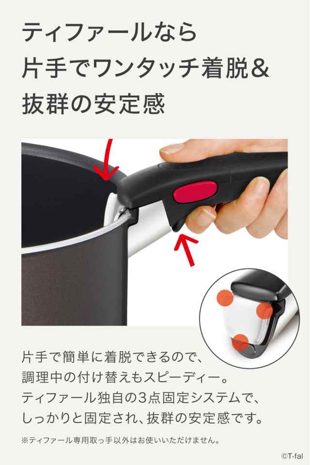 お歳暮 ギフト ティファール T-fal インジニオ・ネオ フレンチロースト