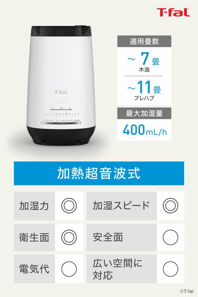 ティファール T-fal 送料無料 加熱超音波式加湿器 スチーム アンド ミスト 4L ホワイト HD3040J0 / 加湿器 超音波式 上部給水  フィルター｜au PAY マーケット