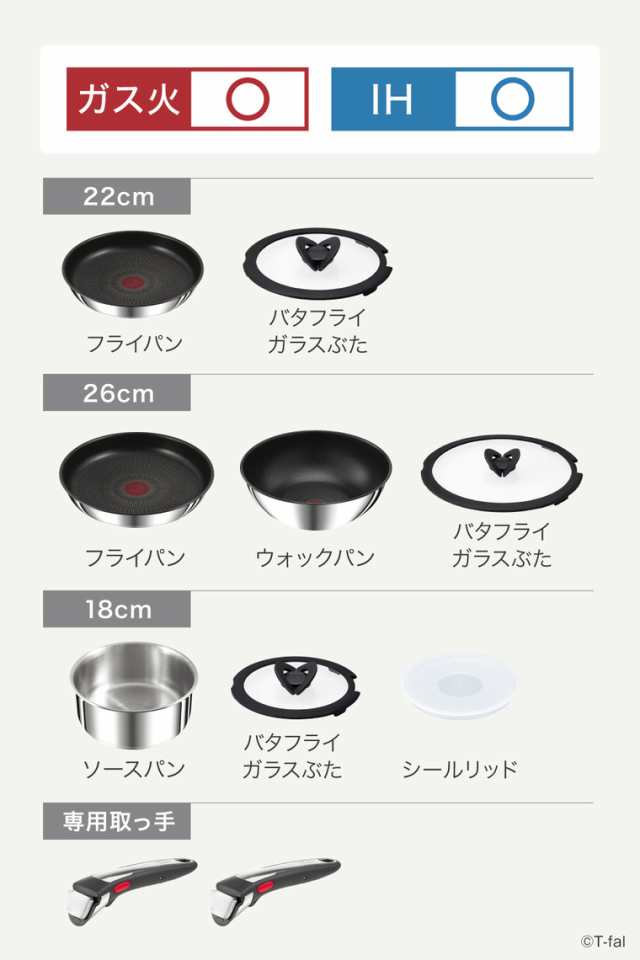 ティファール T-fal 送料無料 インジニオ・ネオ IH ステンレス