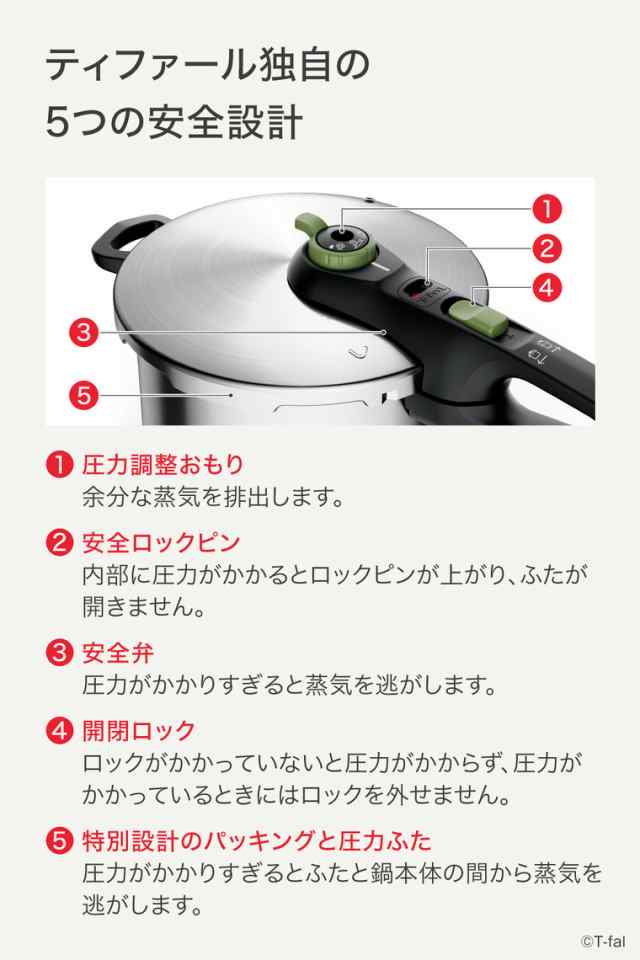 ティファール圧力鍋 （T-FAL ティファール 圧力鍋 IH センサー2