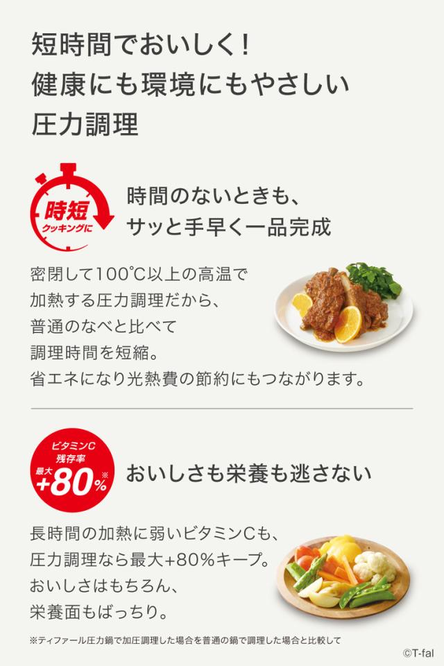 ティファール T-fal 送料無料 圧力鍋 セキュア トレンディ 6.2L P2580704 / IH対応 ガス火対応 片手鍋 片手圧力鍋 レシピ付き スライド開閉t-fal T-FAL tfal Tfal 誕生日プレゼント の通販は