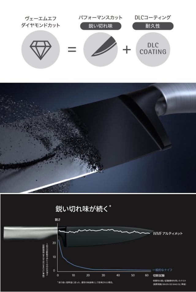 WMF アルティメット ユーティリティナイフ W1880316612 送料無料 / 12cm 果物ナイフ ペティナイフ 三徳ナイフ キッチンナイフ 万能ナイフ 万能包丁 小型 10年保証 調理器具 キッチンツール キッチン用品 JGS_2