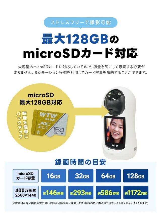 見守りカメラ 塚本無線 いつでも安心 赤ちゃん ベビーモニター 2.9インチモニター搭載 パンチルト見守り 300万画素 / ペット 子供 留守番 ビデオ通話 専用アプリ対応 常時録画 夜間撮影 microSD 16GBから128GBまで ワイヤレス 温度警報 屋内 Wi-Fiカメラ ベビー用品_5