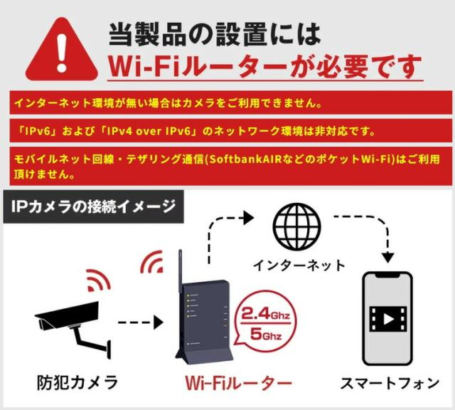 見守りカメラ 塚本無線 いつでも安心 赤ちゃん ベビーモニター 2.9インチモニター搭載 パンチルト見守り 300万画素 / ペット 子供 留守番 ビデオ通話 専用アプリ対応 常時録画 夜間撮影 microSD 16GBから128GBまで ワイヤレス 温度警報 屋内 Wi-Fiカメラ ベビー用品_6