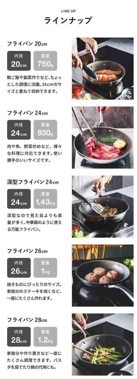 コレール CORELLE IHフライパン 20cm 送料無料 / IH対応 ガス火 コレール CORELLE IHフライパン 20cm 送料無料 / IH対応 ガス火