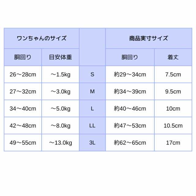 広島東洋カープグッズ ドッグ専用首輪 Ｍサイズ 広島カープ