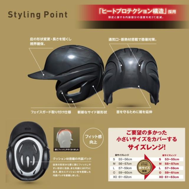 左打者用片耳フェイスガード付きヘルメット 左打者用片耳フェイスガード付きヘルメット 楽天市場】＜受注