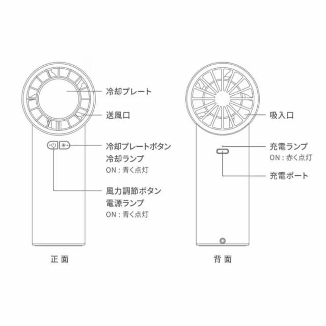 読売ジャイアンツグッズ STORM MONSTER C ハンディクーラー ハンディ