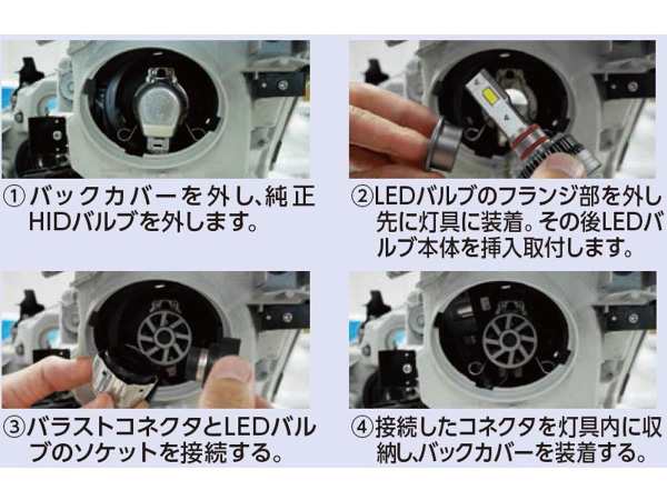 CR-V RE3 RE4 純正HID交換 LED ヘッドバルブ D2S 6500k ホワイト 白 10000lm 12V 取付簡単 車検対応  RGH-P910 送料無料｜au PAY マーケット