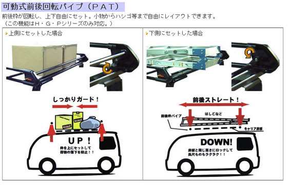 タフレック ルーフキャリア 6本脚 クリッパーバン U71V U72V ハイルーフ PH233D 法人のみ配送 送料無料の通販はau PAY  マーケット - プロツールショップヤブモト