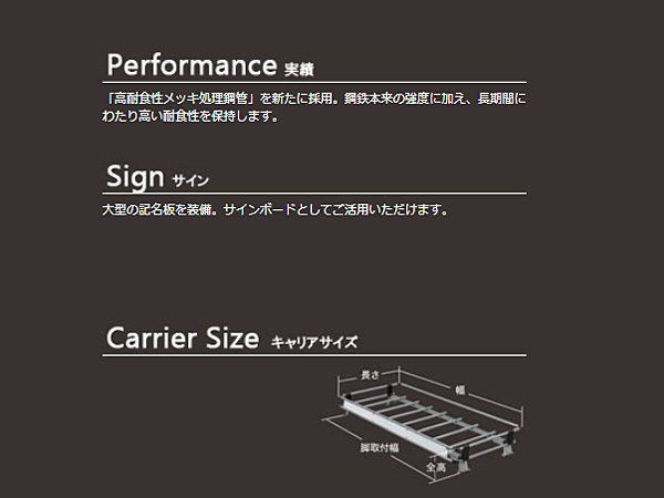 キャンターガッツ F#7 シングル 標準キャブ H14.6〜H24.11 ルーフキャリア TUFREQ タフレック NF423D Nシリーズ 法人のみ配送 送料無料_2
