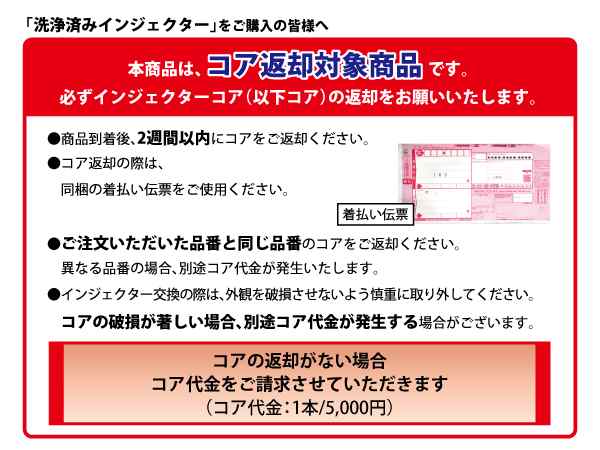 ミラジーノ L700S L710S L650S L660S インジェクター IRSD-97218 3本 IRS リビルト コア返却必要 配送不可地域有  送料無料の通販はau PAY マーケット プロツールショップヤブモト au PAY マーケット－通販サイト