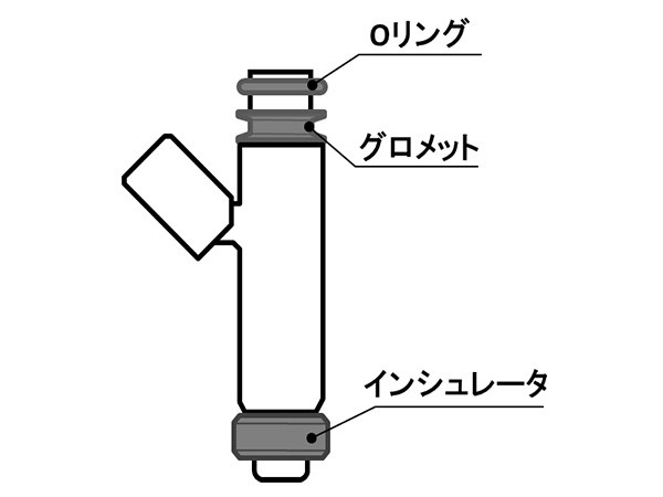 ミラ L200S L210S L210V L500S L510S インジェクター IRSD-87203 3本 