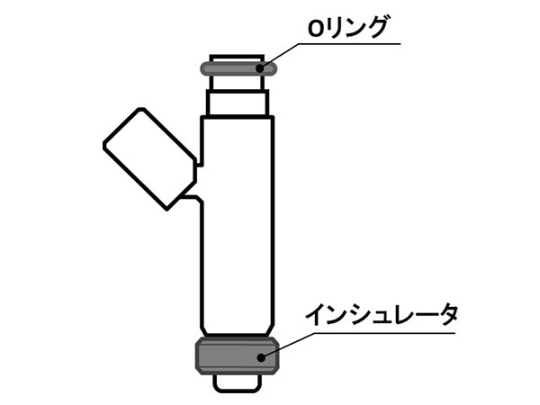 EKワゴン EKスポーツ H81W H82W インジェクター IRSM-MN113055 3本 IRS リビルト コア返却必要 配送不可地域有  送料無料の通販はau PAY マーケット - プロツールショップヤブモト | au PAY マーケット－通販サイト