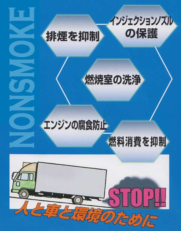 ミヤコ製 Nonsmoke ノンスモーク ディーゼル車 軽油 の黒煙抑制 洗浄剤 Ns 450 の通販はau Pay マーケット プロツールショップヤブモト