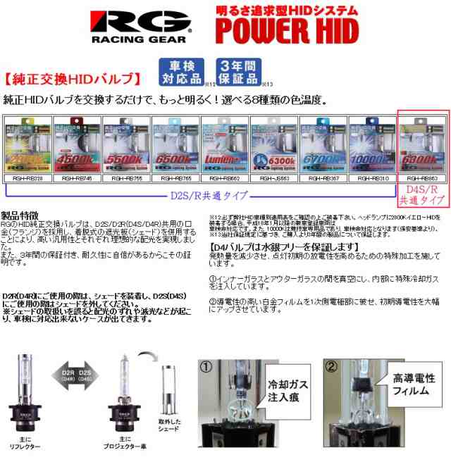 RG レーシングギア 純正交換 HIDバルブ D2S D2R RGH-RB745 4500K 2個