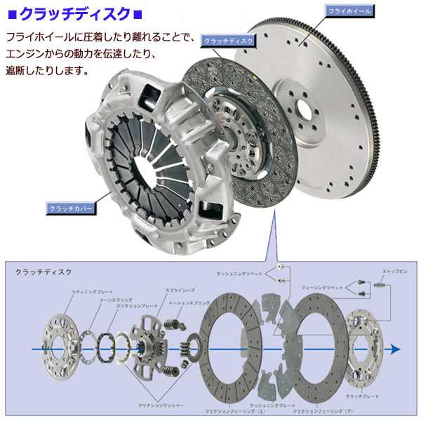 キャリィ DA16T クラッチ 4点 キット カバー ディスク レリーズ