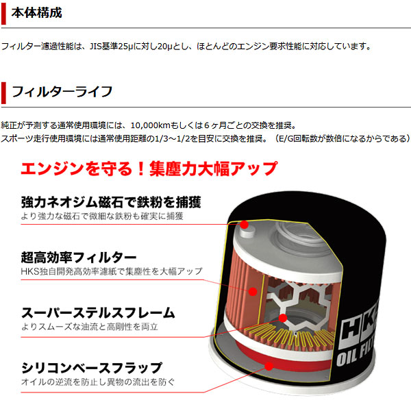 ヴェロッサ JZX110 1JZ-GTE オイルフィルター オイルエレメント HKS