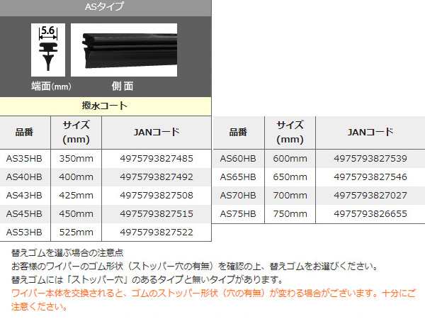 Nwb 撥水コート ワイパーゴム プリウス Phv Zvw52 H29 2 H29 10 運転席側 700mm 幅5 6mm ゴム形状要注意 As70hb ラバー 替えゴムの通販はau Pay マーケット プロツールショップヤブモト