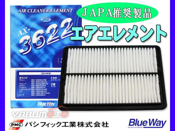 アトレー S321g S331g ターボ車 エアエレメント エアー フィルター クリーナー パシフィック工業 Blueway Ax 3622の通販はau Pay マーケット プロツールショップヤブモト