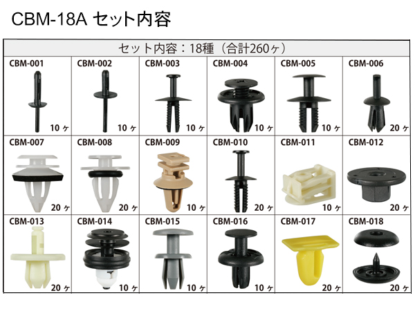 Moveon BMW用 クリップセット 18種 計260個入 CBM-18A 内張り カーファスナー 内外装 ケース入り 純正同等 同色 送料無料_1
