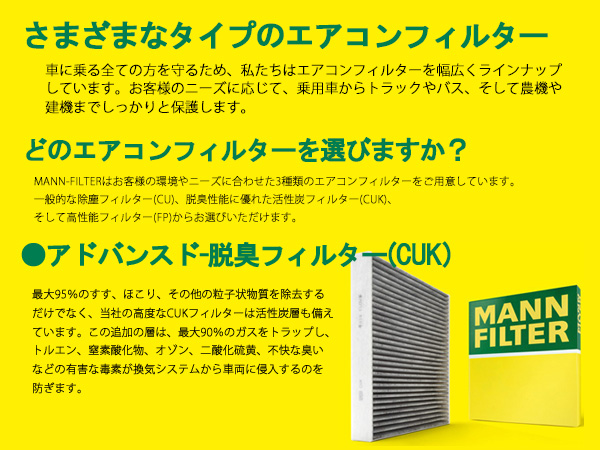 メルセデス・ベンツ エアコンフィルター MANN フィルター CUK27021-2