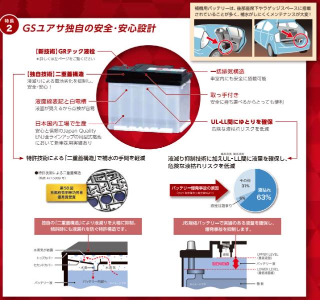 GSユアサ GS YUASA 国産車専用 EN規格 バッテリー ENJ-375LN2 ECO.R ENJ 補償付 送料無料_3
