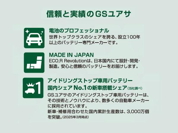GSユアサ バッテリー スペイド NSP140 NSP141 ER-S-110/110D26L S110 S-110 110D26L バッテリー エコアール レボリューション 国産