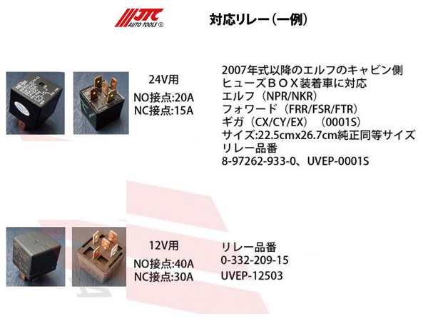 リレーテスター 4ピン 5ピン 車両リレー 断線 作動不良 良否判定