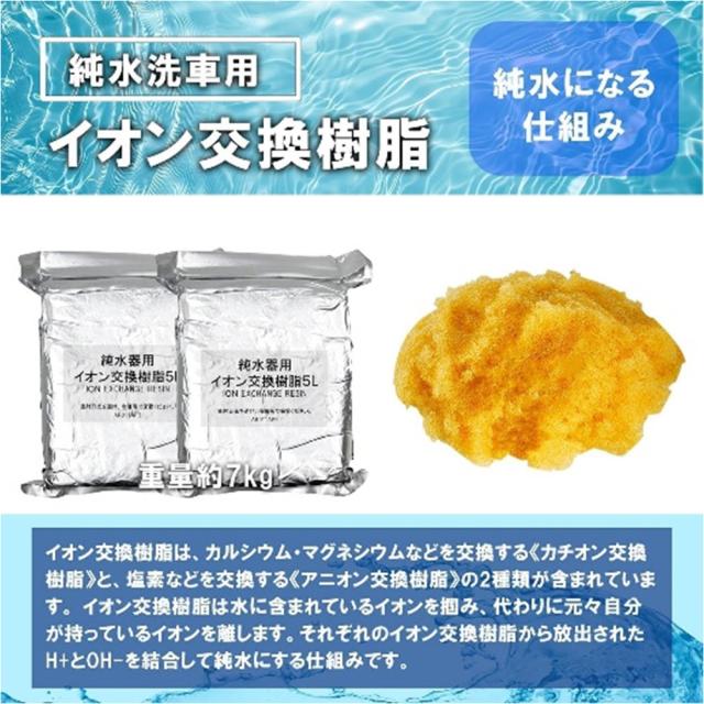 Hydro Clean Pro用イオン交換樹脂 10L 5L×2袋 ハイドロクリーンプロ 洗車 純水器 詰め替え用 ION 真空包装 メーカー直送 送料無料_3