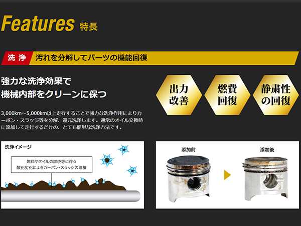 SOD-1 Plus エスオーディーワンプラス 1リットル 万能オイル添加