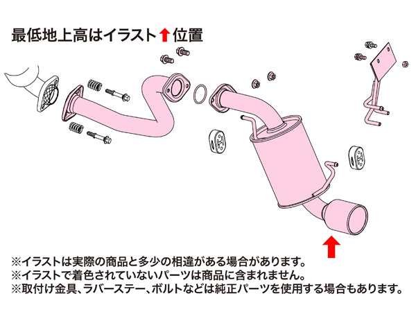 フジツボ マフラー A-K エーケー HM2 バモス ターボ 4WD マイナー後 E07Z H13.9〜H22.8 750-50616 法人のみ配送  送料無料の通販はau PAY マーケット - プロツールショップヤブモト | au PAY マーケット－通販サイト