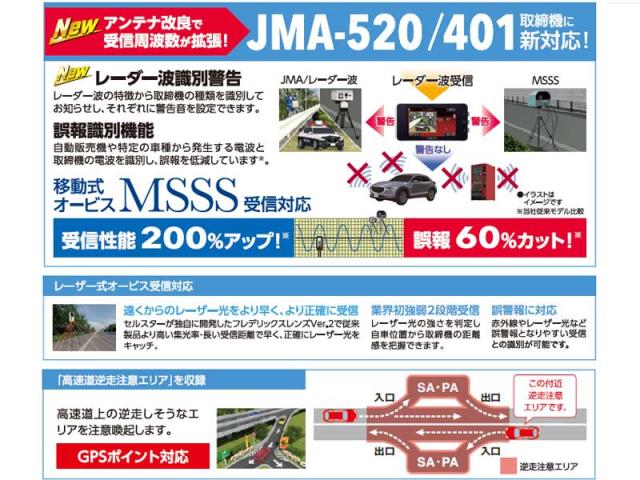 セルスター レーザー式オービス対応セーフティレーダー AR-125A 3.2インチ レーダー 探知機 JMA520/401 ASSURA GPS 送料無料_2