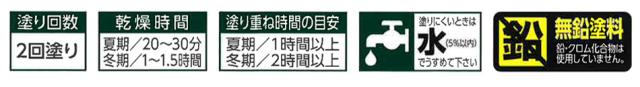 アサヒペン 水性 コンクリートフロア 防水塗装 滑り止め モルタル アスファルト 床 ツヤ消し ダークグリーン 10L 20〜29平米 送料無料_2