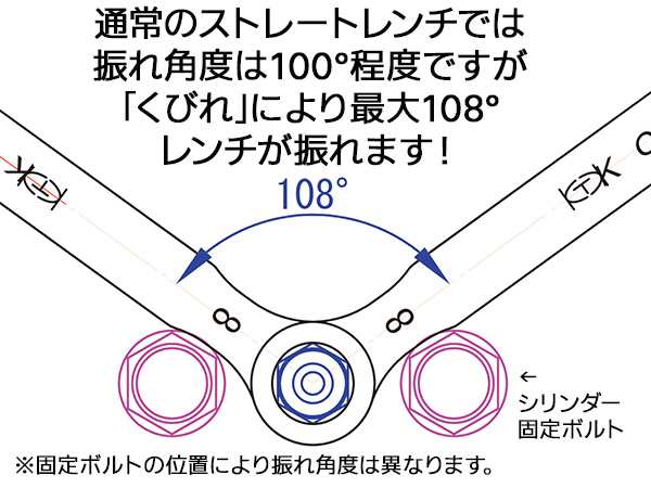 □KOTO ブレーキブリーダープラグレンチ 10mm 8mm 2本セット 六角 極薄