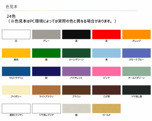 アサヒペン 高耐久ラッカースプレー つや消しクリヤ 300ML 屋内 屋外 家具 電気器具 機械 自転車 鉄製品 木製品の通販はau PAY  マーケット プロツールショップヤブモト au PAY マーケット－通販サイト