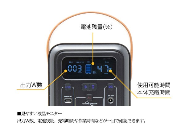 BELLOF ポータブルパワーステーション ブルー 60000mAh/222Wh JSP002