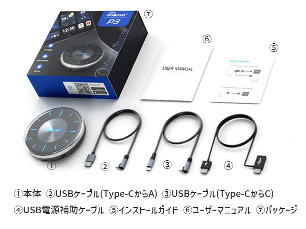 OTTOCAST P3 OttoAibox AIボックス Android12 車用ストリミング