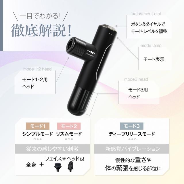 WAVEWAVE Fascial Release GUN Mirai フェイシャル リリース ガン サンドゴールド WH51-01 マッサージ メーカー直送 送料無料_1