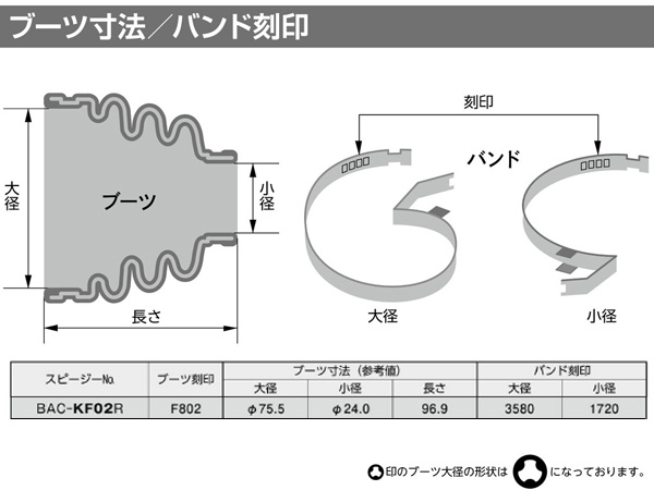 バモス HM1 HM2 ドライブシャフトブーツ リア アウター 左右分 2