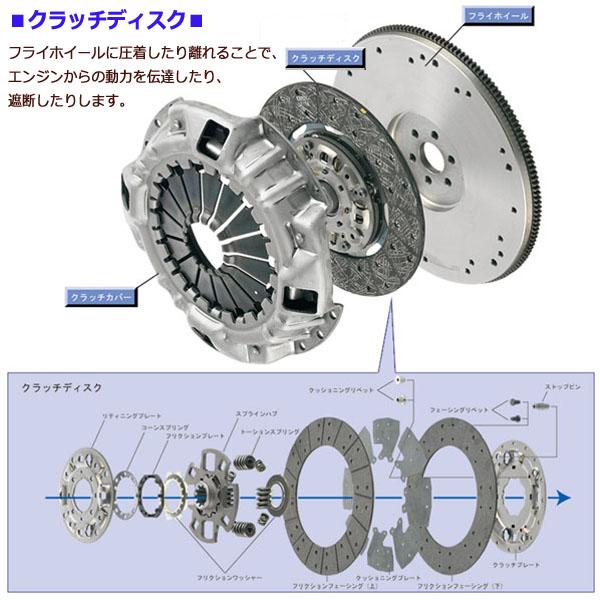 アルテッツア SXE10 クラッチ 2点 キット カバー ディスク EXEDY H10.10〜H17.07 送料無料_1
