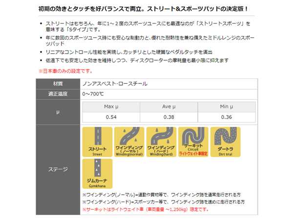 インプレッサ GRB GVB 07/11〜 STi (Brembo) ブレーキパッド フロント DIXCEL ディクセル S type S361077  送料無料｜au PAY マーケット