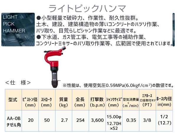 ライトピックハンマ AA-0B チゼル角タイプ エアーハンマー TOKU 東空販売 送料無料｜au PAY マーケット