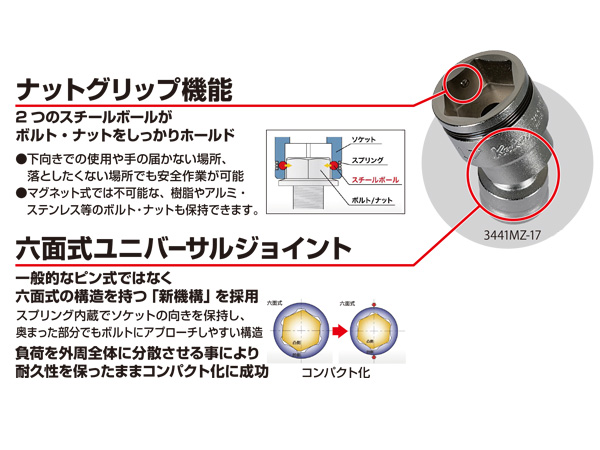 コーケン Z-EAL ナットグリップ ユニバーサル ソケット 5種セット 9.5mm Ko-ken ジール ユニバーサルジョイント RS3441MZ 5-YA 送料無料_2