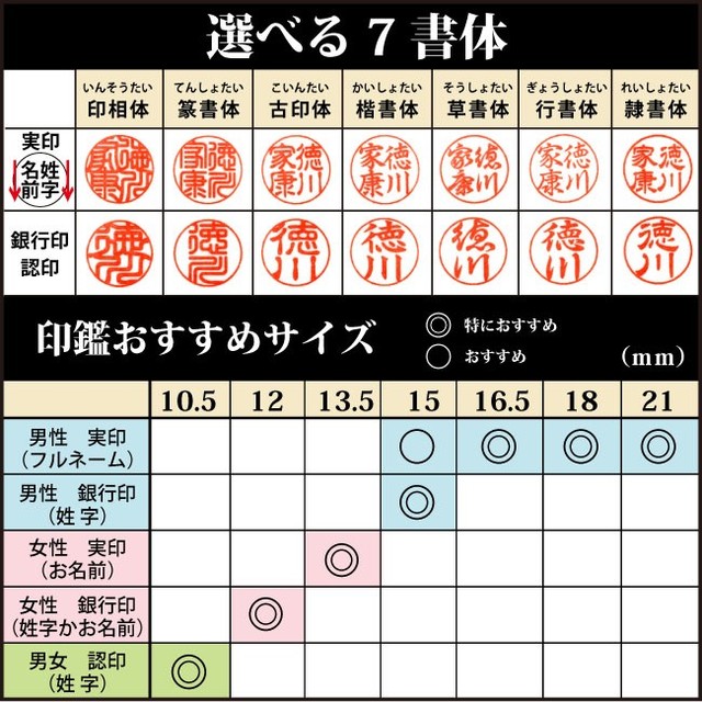 チタン印鑑　牛革ケース付【送料無料メール便】【平日昼12時までのお申込で当日発送】印鑑/実印/銀行印/認め印_2
