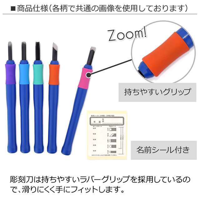 彫刻刀セット(右利き・左利き) アリスと不思議の国のティーパーティー