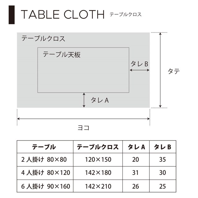 テーブルクロス 142cm 210cm スタンダードタイプ 綿100 無地オックス カフェブラウン 無地 シンプル おしゃれ キャンプ キャンプ用 の通販はau Pay マーケット Colorful Candy Style