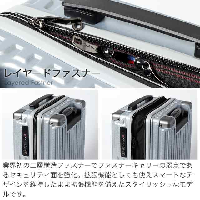 スーツケース Sサイズ 機内持ち込み ストッパー キャスター 拡張 隠し拡張 USBコネクタ 充電 静音8輪 軽量 小型 おしゃれ キャリーケースの通販はau  PAY マーケット - 旅箱-tavivako- | au PAY マーケット－通販サイト