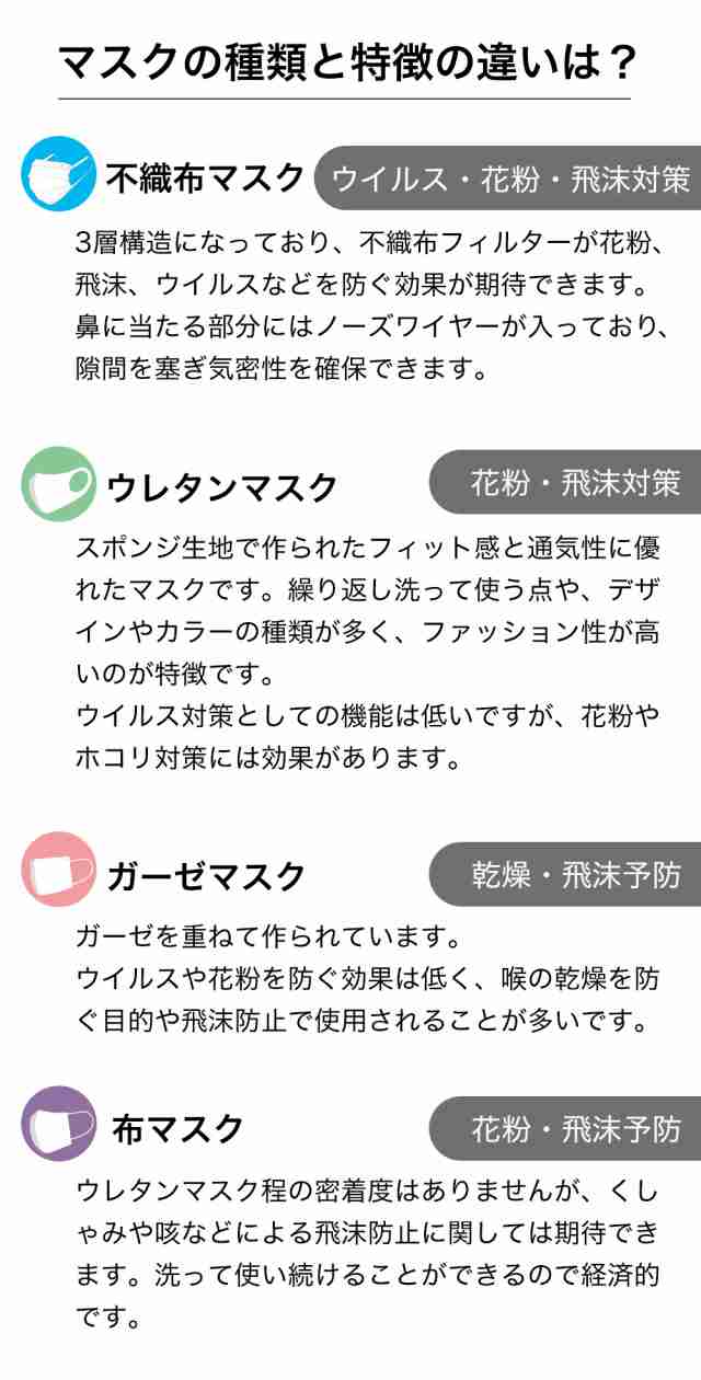 在庫限り】 マスク