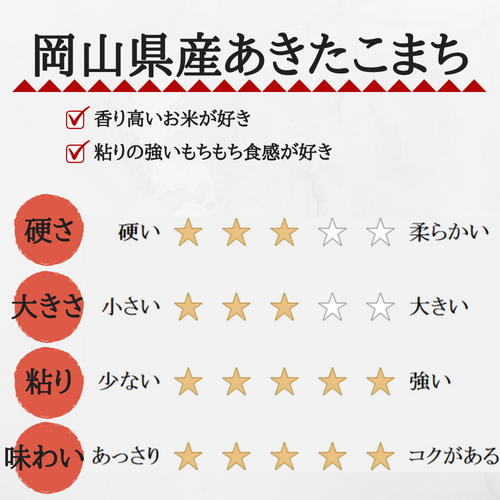 無洗米 令和7年産 あきたこまち 20kg (5kg×4袋) 岡山県産 ブランド米 米 お米 便利な無洗米 送料無料 北海道・沖縄宛配送不可_2